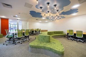 modern designed green themed workplace